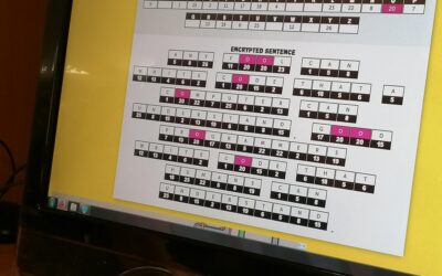 Ilyen volt a #petrikcodeweek 2020: egy újabb hét kódolás nem csak informatikusoknak