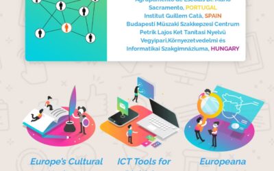 Erasmus+ EuroDigiCultHer porjektünk eddigi eredményei