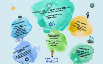 KÖZÉPFOKÚ FELVÉTELI: 2026. március 25-én indul a sorrendmódosítás!